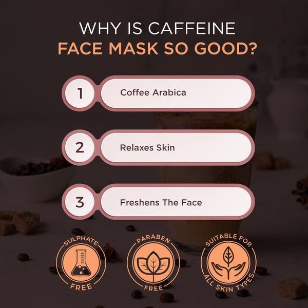 Caffeine Face Mask  | Coffee Arabica & Kaolin Clay